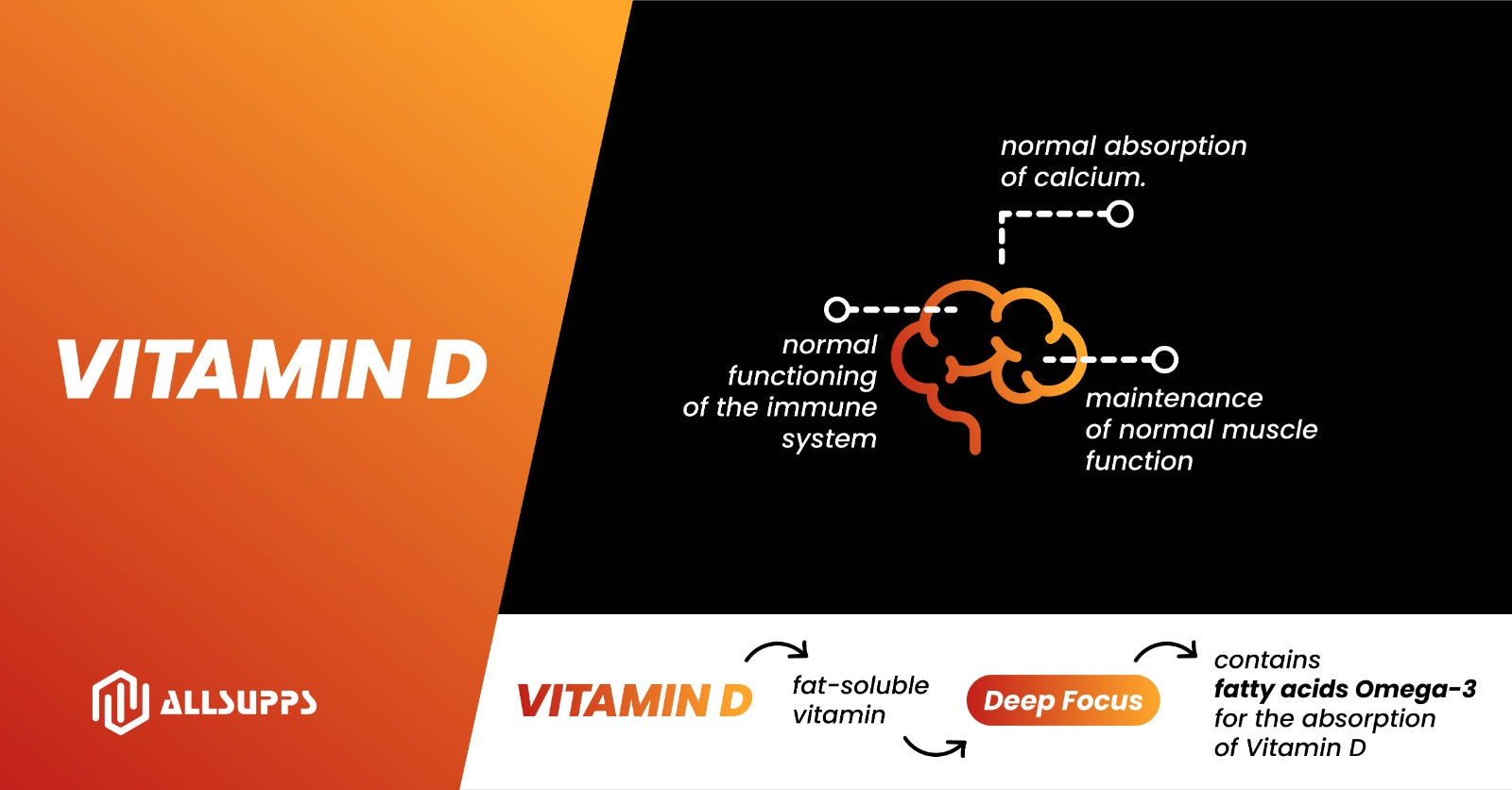 Diese Vorteile von Vitamin D solltest du kennen